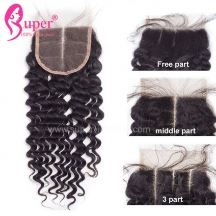 deep wave closure